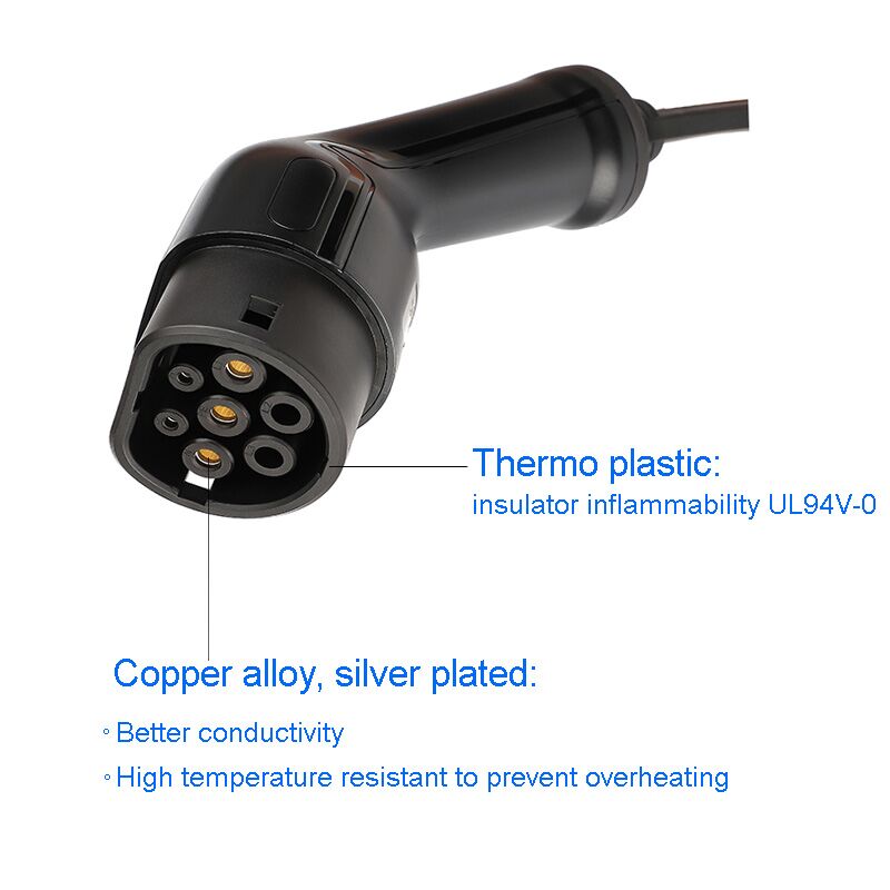 IEC 62196-2 Type 2 Portable EV Charger with Control Box - Image 3